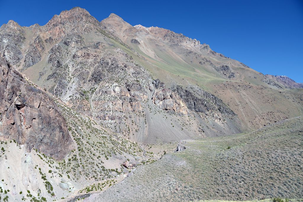 04 The Trail Above The Vacas River Between Pampa de Lenas And Casa de Piedra On The Trek To Aconcagua Plaza Argentina Base Camp